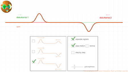 vertical oscillator