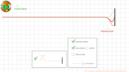 vertical oscillator